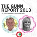 Gunn Report 2013 reveals most awarded commercial production companies